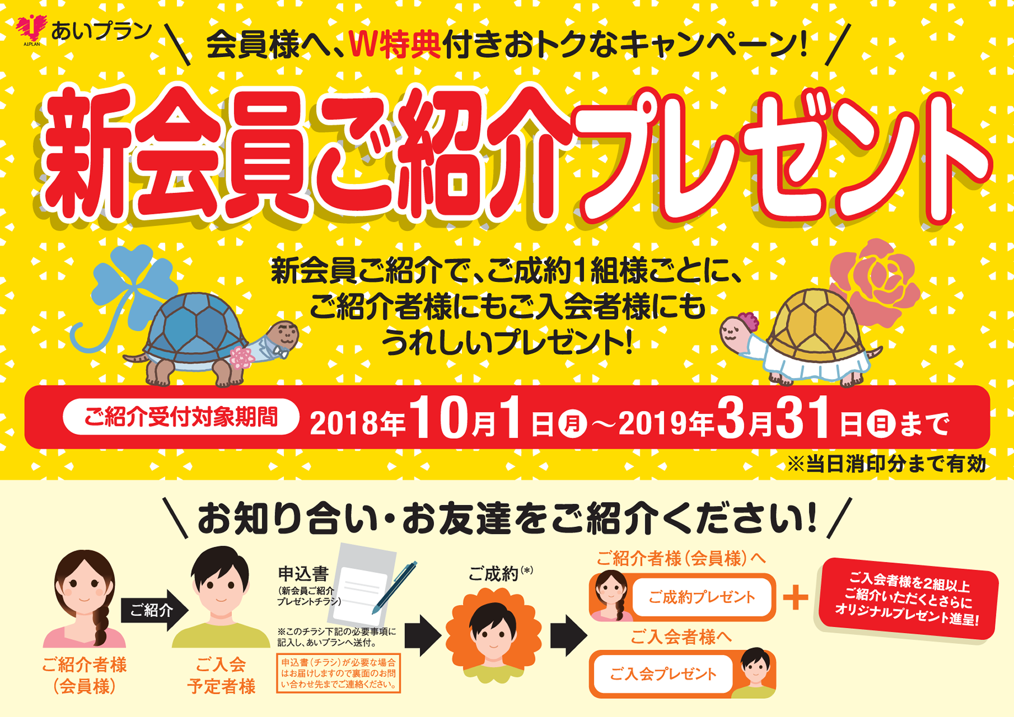 紹介プレゼント株式会社あいプラン