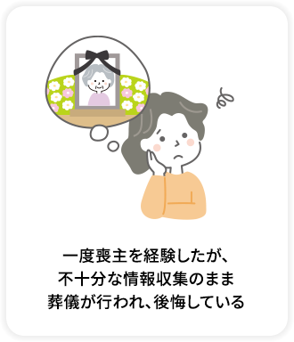 一度主を経験したが、不十分な情報収集のまま葬儀が行われ、後悔している