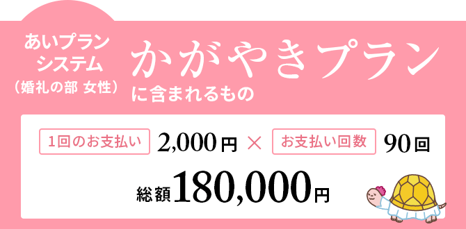 あいプランシステム（婚礼の部 女性）かがやきプランに含まれるもの 1回のお支払い 2,000円 × お支払回数 90回 総額 180,000円