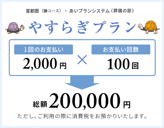 あいプラン日本互助会画像イメージ