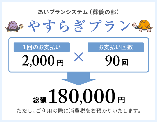 やすらぎプラン（葬儀の部）株式会社あいプラン画像イメージ