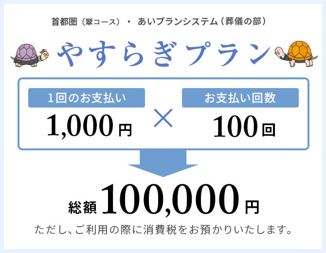 あいプラン日本互助会画像イメージ